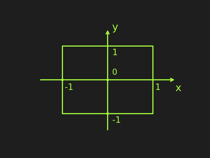 square_grid_plot.png